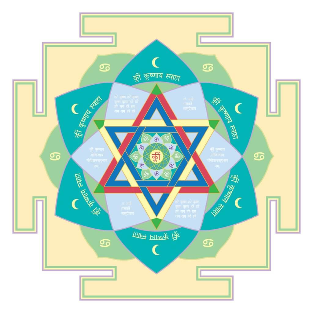 Mond Yantra