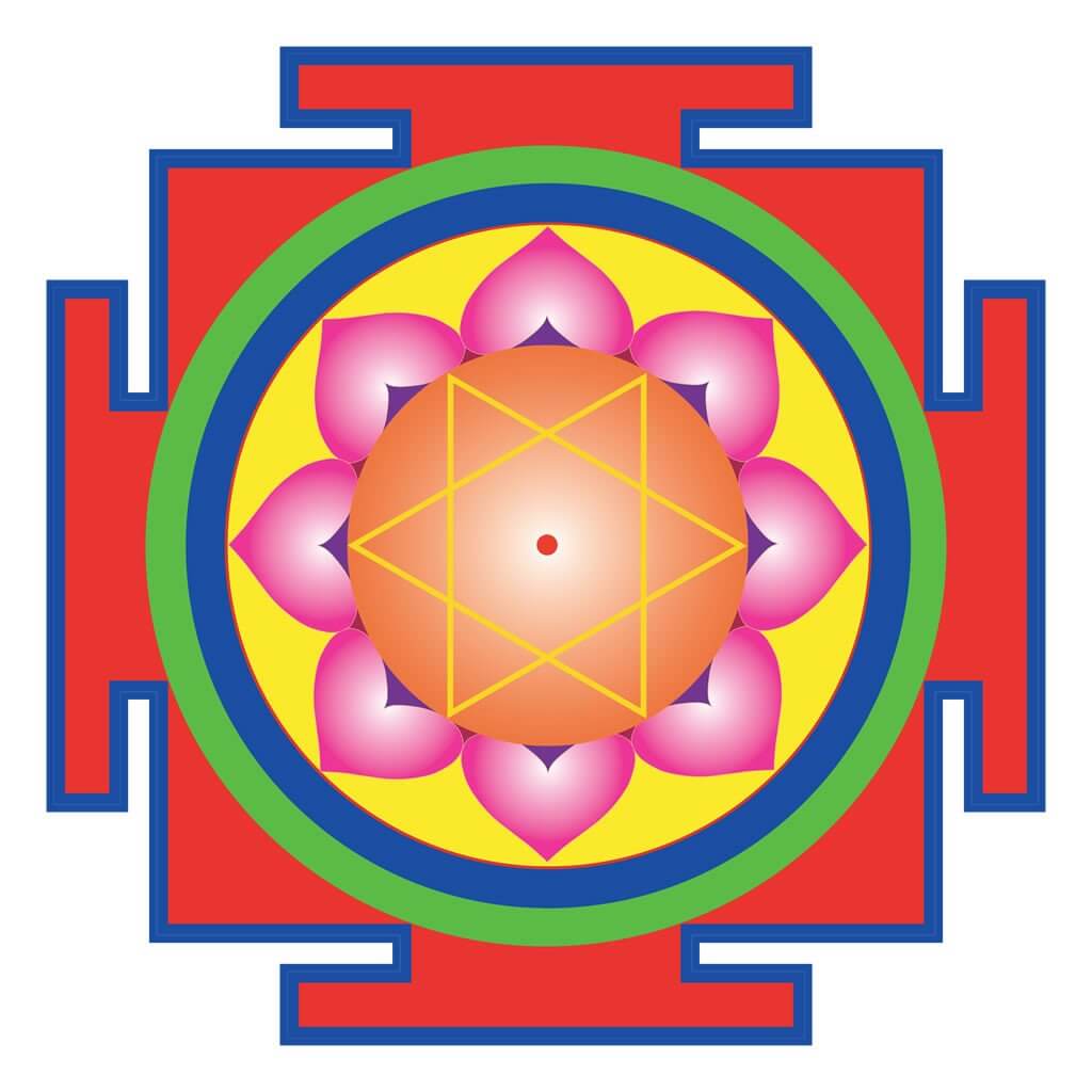 Hanuman Yantra