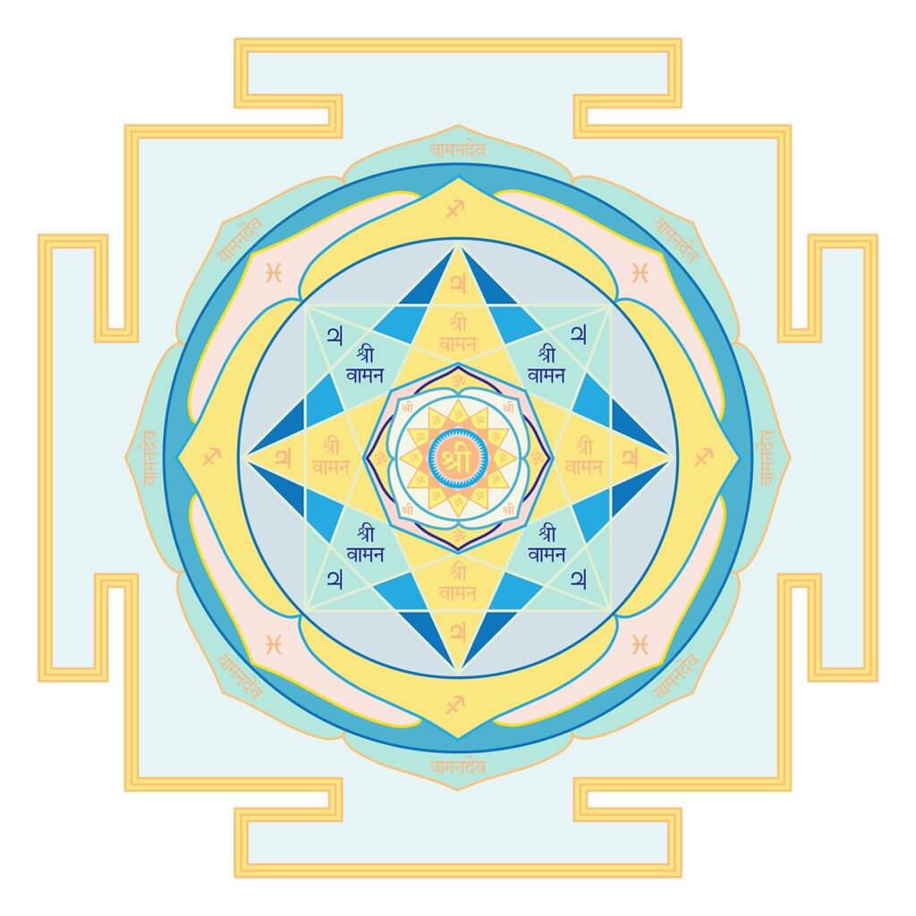 Jupiter Yantra