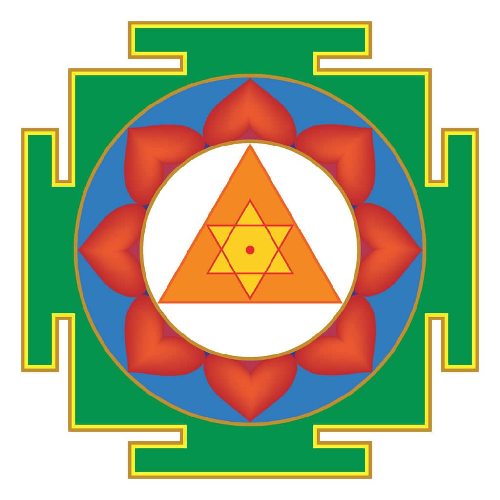 Ganesha Yantra