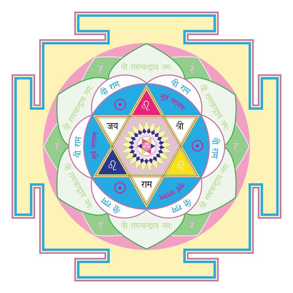 Sonne Yantra