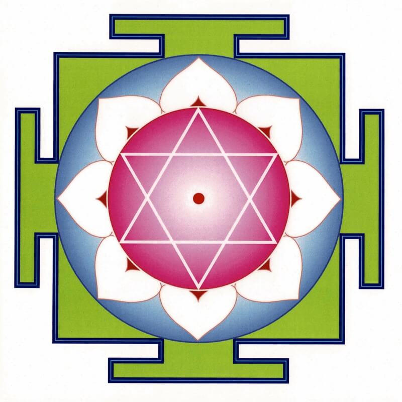 Saraswati Yantra