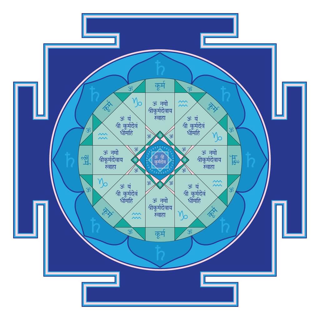 Saturn Yantra